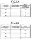 Fig. 10 - Apparatus and method for controlling multiplex number in spatial domain