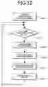 Fig. 13 - Apparatus and method for controlling multiplex number in spatial domain