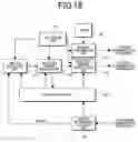 Fig. 19 - Apparatus and method for controlling multiplex number in spatial domain