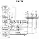 Fig. 22 - Apparatus and method for controlling multiplex number in spatial domain