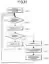 Fig. 28 - Apparatus and method for controlling multiplex number in spatial domain