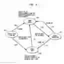 Fig. 06 - Group-header based method to organize local peer group of vehicles for inter-vehicle communication