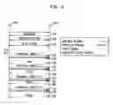 Fig. 07 - Group-header based method to organize local peer group of vehicles for inter-vehicle communication