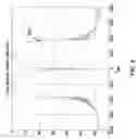 Fig. 09 - Systems and method for high data rate ultra wideband communication
