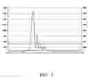 Fig. 02 - Method and apparatus for precise first-path detection in CDMA mobile communications system