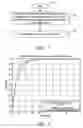 Fig. 07 - Method and apparatus for precise first-path detection in CDMA mobile communications system
