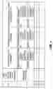 Fig. 06 - Method and apparatus for scheduling transmissions via an enhanced dedicated channel