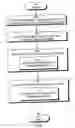 Fig. 10 - Data transmission method and mobile telephone system