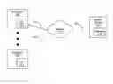 Fig. 01 - Identifying and accessing a network device via wireless communication