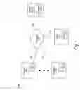 Fig. 02 - Identifying and accessing a network device via wireless communication
