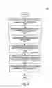 Fig. 06 - Identifying and accessing a network device via wireless communication