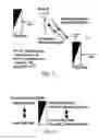 Fig. 02 - Rate control method and apparatus for data packet transmission