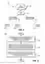 Fig. 02 - Method and system for managing radio resources in a time-slotted communication system