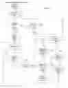 Fig. 07 - Linked equivalent cell header-based approach and protocol for organizing an ad-hoc network
