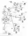 Fig. 01 - Method, apparatus and system architecture for performing handovers between heterogeneous wireless networks