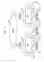 Fig. 02 - Method and apparatus for improved voice over internet protocol (VoIP) telephone configuration
