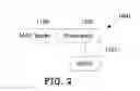 Fig. 03 - Access point and method for establishing a wireless distribution system link between access points