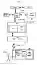 Fig. 02 - Method for call control in intelligent networks