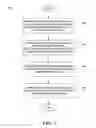 Fig. 08 - Linear precoding for time division duplex system