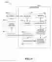 Fig. 10 - Linear precoding for time division duplex system