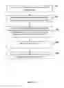 Fig. 06 - Method for implementing a virtual leased line