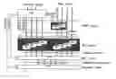 Fig. 01 - Method of wireless channel resource allocation and rate control in a cdma communication system