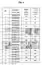Fig. 05 - Method of wireless channel resource allocation and rate control in a cdma communication system