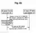 Fig. 08 - Method of wireless channel resource allocation and rate control in a cdma communication system