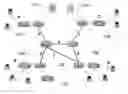 Fig. 01 - Method for controlling the forwarding quality in a data network
