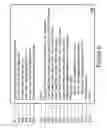 Fig. 06 - Method and system for using a packet-network telephone to schedule a conference call