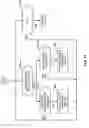 Fig. 35 - Apparatus and methods for subscriber and enterprise assignments and resource sharing