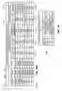 Fig. 43 - Apparatus and methods for subscriber and enterprise assignments and resource sharing