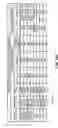 Fig. 45 - Apparatus and methods for subscriber and enterprise assignments and resource sharing