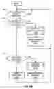Fig. 09 - Methods, apparatus and data structures for managing distributed communication systems