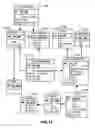 Fig. 15 - Methods, apparatus and data structures for managing distributed communication systems