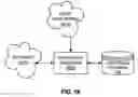 Fig. 24 - Methods, apparatus and data structures for managing distributed communication systems