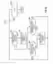 Fig. 37 - Methods, apparatus and data structures for managing distributed communication systems