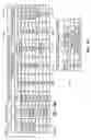 Fig. 43 - Methods, apparatus and data structures for managing distributed communication systems