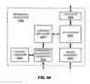 Fig. 49 - Methods, apparatus and data structures for managing distributed communication systems