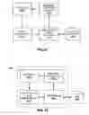 Fig. 55 - Methods, apparatus and data structures for managing distributed communication systems