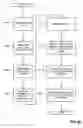Fig. 56 - Methods, apparatus and data structures for managing distributed communication systems