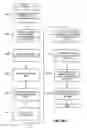 Fig. 57 - Methods, apparatus and data structures for managing distributed communication systems