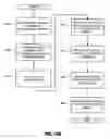 Fig. 58 - Methods, apparatus and data structures for managing distributed communication systems
