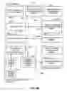 Fig. 63 - Methods, apparatus and data structures for managing distributed communication systems