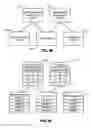 Fig. 64 - Methods, apparatus and data structures for managing distributed communication systems