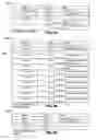 Fig. 66 - Methods, apparatus and data structures for managing distributed communication systems