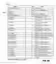 Fig. 68 - Methods, apparatus and data structures for managing distributed communication systems
