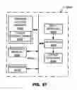 Fig. 79 - Methods, apparatus and data structures for managing distributed communication systems