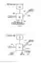 Fig. 08 - Methods, apparatus and computer program products for secondary routing of calls in a voice over internet protocol communication system