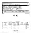 Fig. 16 - Methods and apparatus for authorizing and allocating outdial communication services